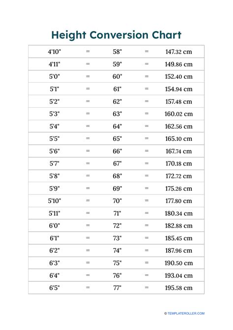 176cm 155cm|Height Converter